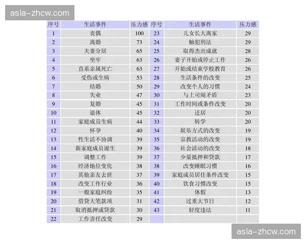 突发事件叠加赛程压力 球队心理调整成为关键